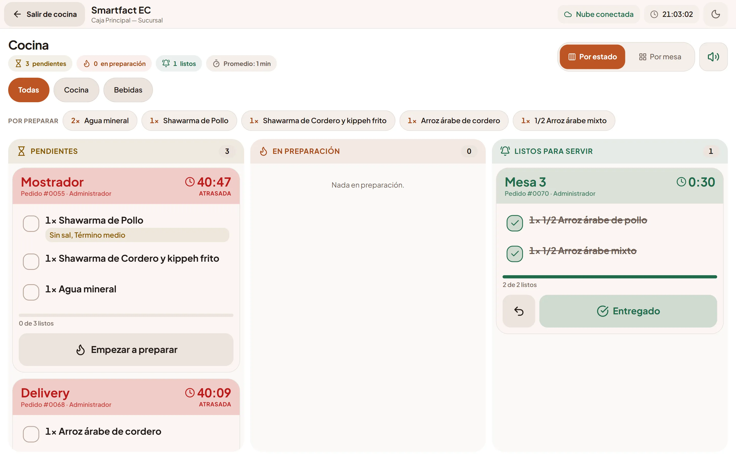 Cocina por estaciones: Pantalla de cocina de SmartFact Food